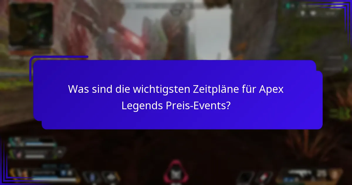 Wann beginnen und enden die Aktionszeiträume für Preise?